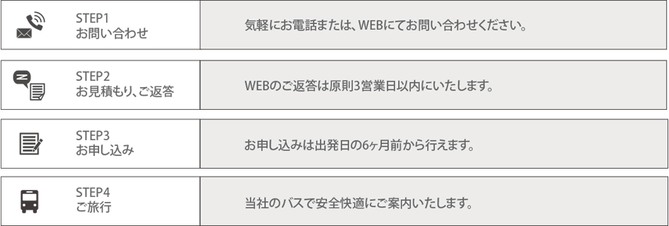 STEP1お問合せ…気軽にお電話またはWEBにてお問合せください　STEP2お見積、ご返答…WEBのご返答は原則3営業日以内にいたします　STEP3お申込…お申込は出発日の6ヵ月前から行えます　STEP4ご旅行…当社のバスで安全快適にご案内いたします