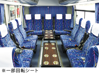 画像※一部回転シート