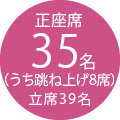 正座席35名(うち跳ね上げ8席、立席39名)