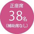 正座席38名(補助席なし)