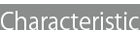 Characteristic